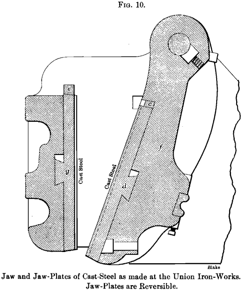 stone crusher jaw-and-jaw-plates-of-cast-steel