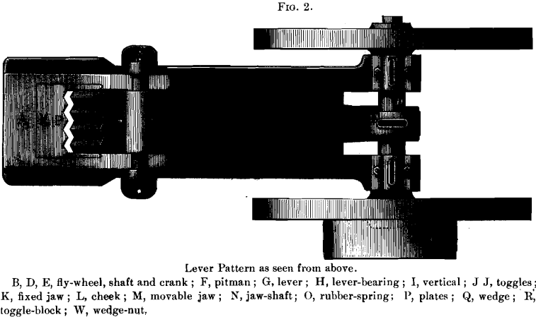 stone crusher lever-pattern-toggles