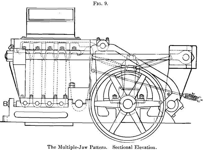 stone crusher multiple-jaw-pattern-sectional-elevation