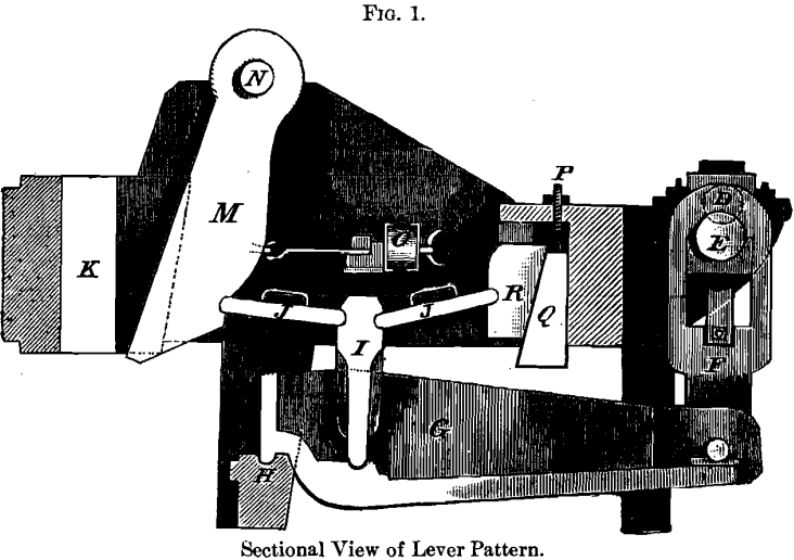 stone crusher sectional-view-of-lever-pattern