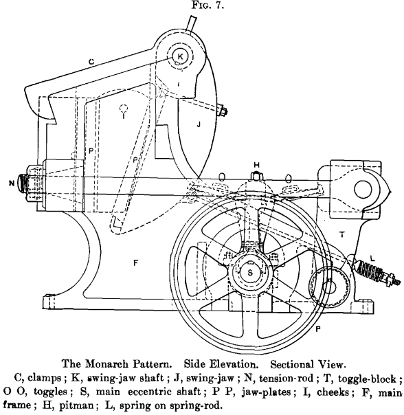 stone crusher the-monarch-pattern