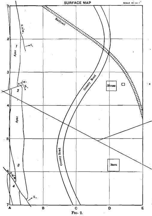 surface-map