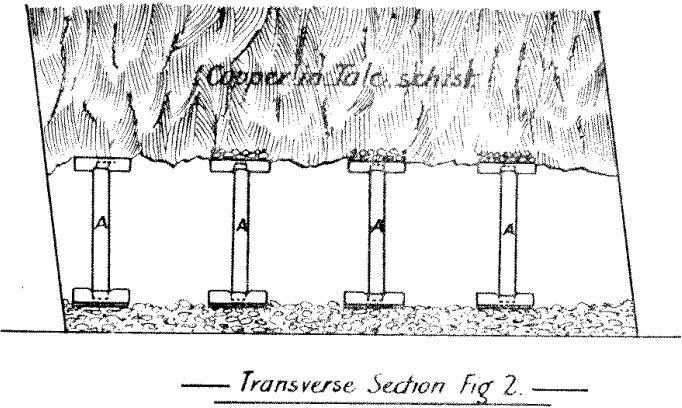 transverse-section-mine-timbering