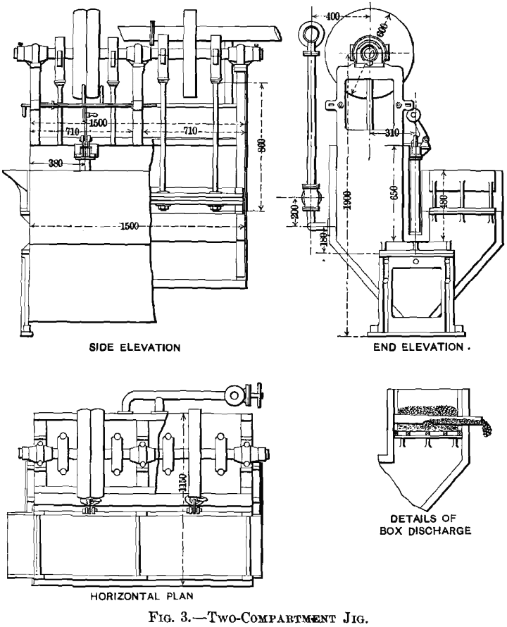 two compartment jig