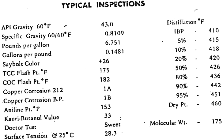 typical-inspections