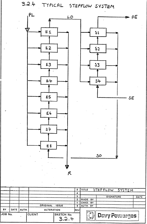 typical-stepflow-system