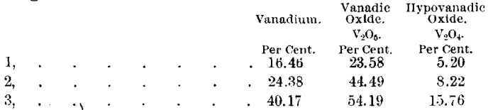 vanadium-deposits-analyses-of-three-samples