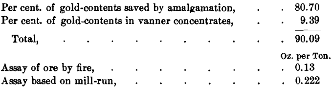 vanner-concentrates