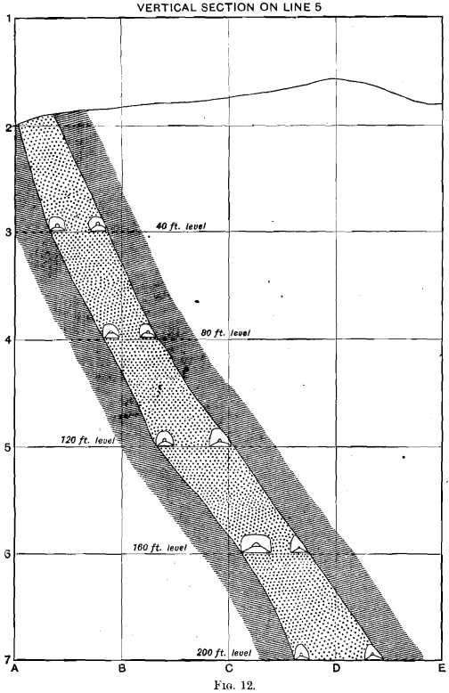 vertical-section-on-line-5