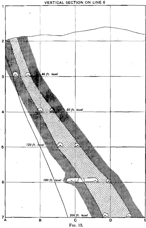 vertical-section-on-line-6