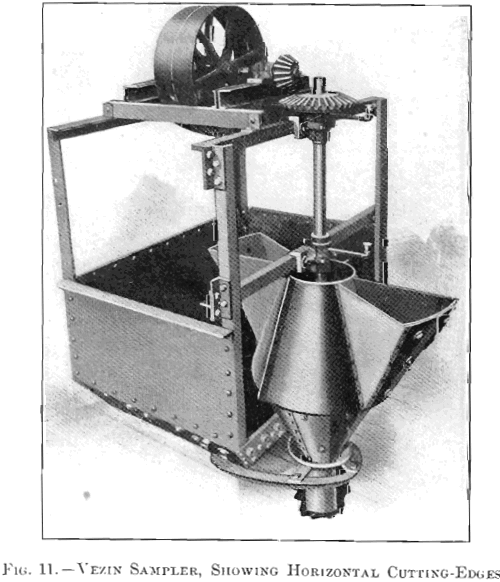 vezin-sampler-showing-horizontal-cutting-edges