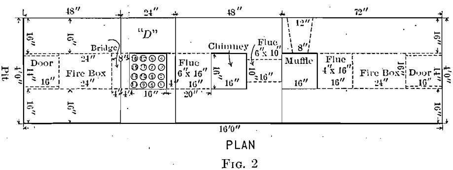 wood-burning-assay-furnace-plan