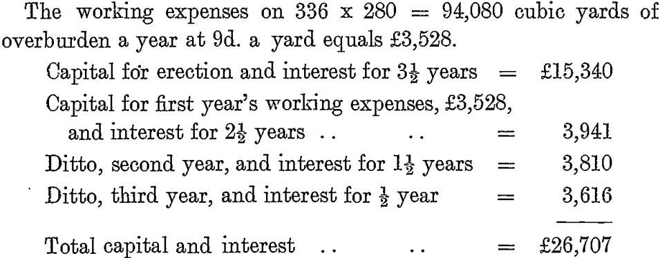 working-expenses-of-mining