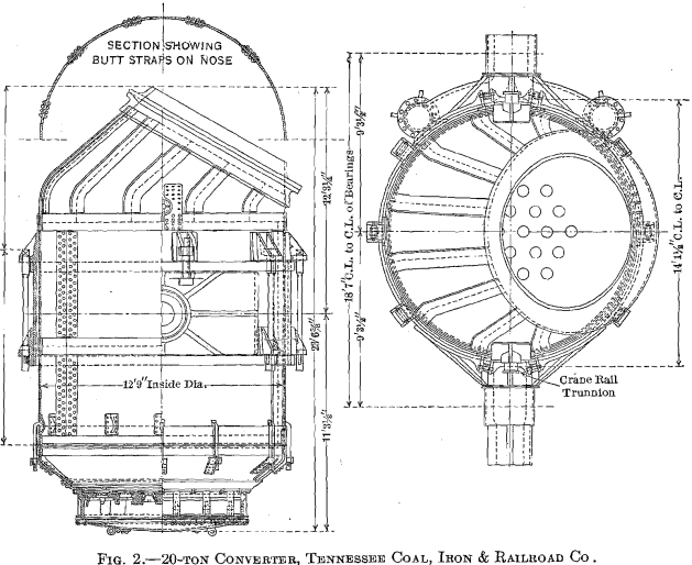 20-ton-converter