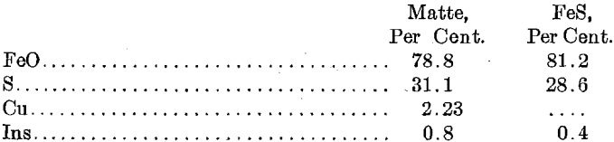 analysis-of-matte