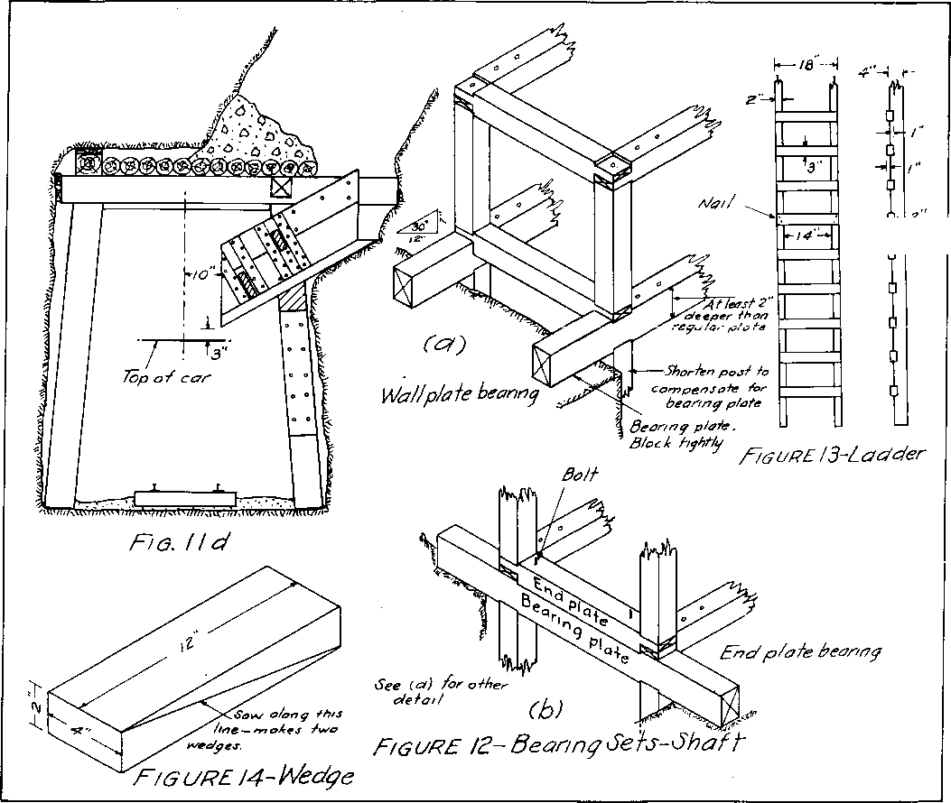 bearing set shaft