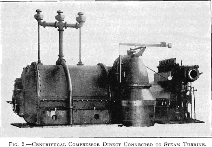 centrifugal compressor direct connected to steam turbine