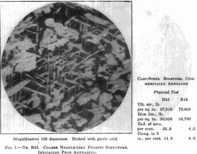 coarse-needle-like-ferrite-structure