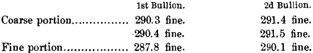 coarse-portion-bullion