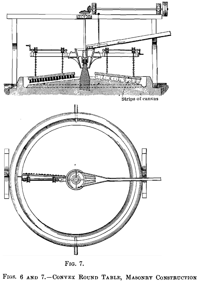 convex round table masonry construction