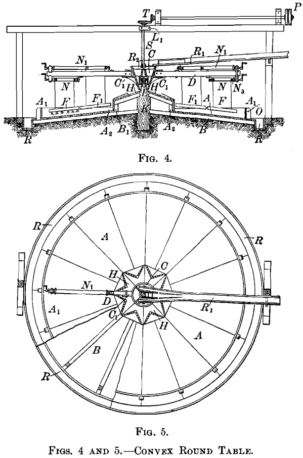 convex round table