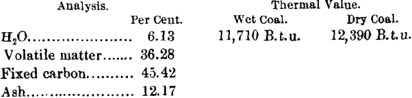 copper-smelting-furnace-analysis