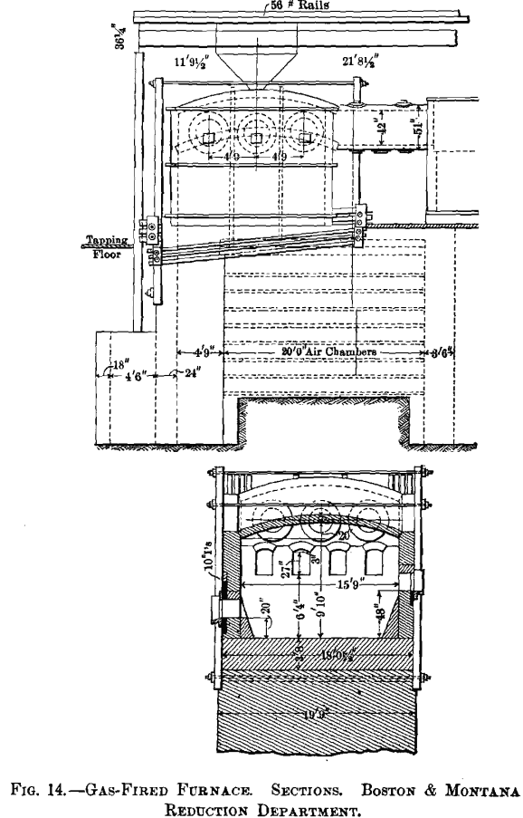 copper-smelting-gas-fired-furnace-reduction-department