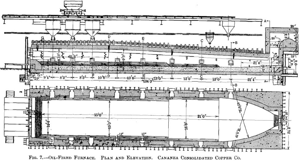 copper smelting oil fired furnace plan and elevation