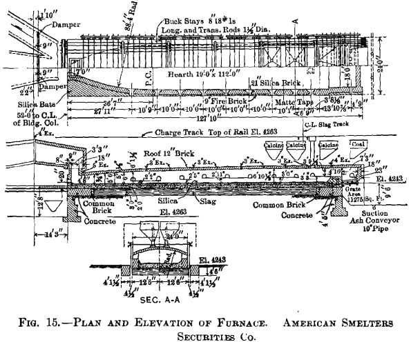 copper-smelting-plan-and-elevation-of-furnace