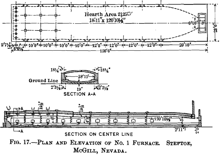 copper-smelting-plan-and-elevation-of-no.1-furnace.