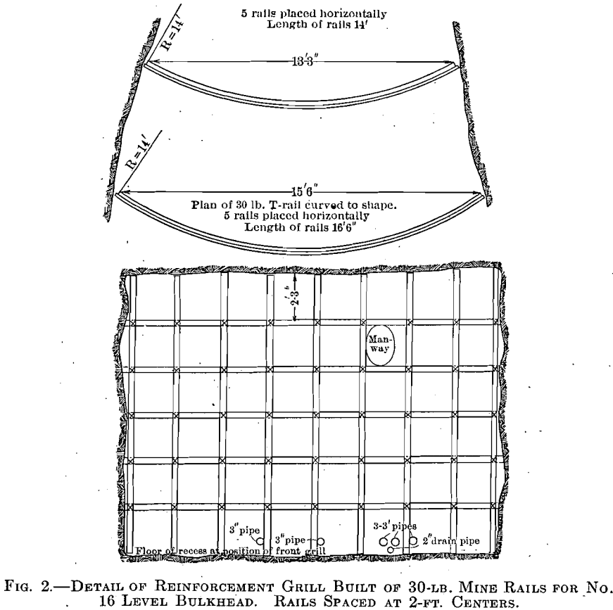 detail of reinforcement grill built of 30-lb