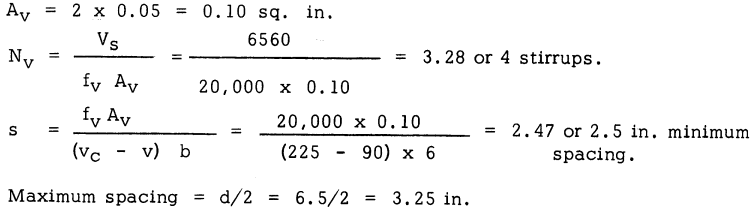 diameter-bars