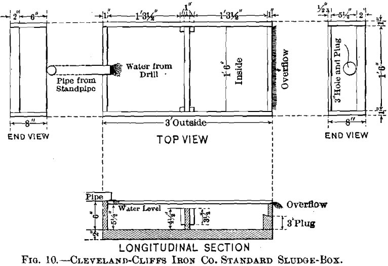 diamond-drill-cleveland-cliffs-iron-co.