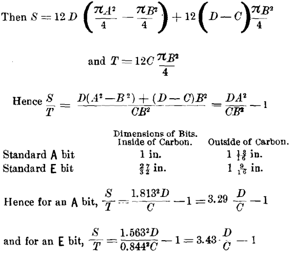 drill-holes-formulae