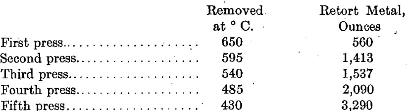 effect-of-zinc