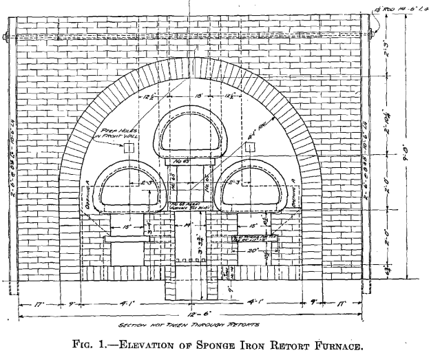 elevation-of-sponge-iron-retort-furnace