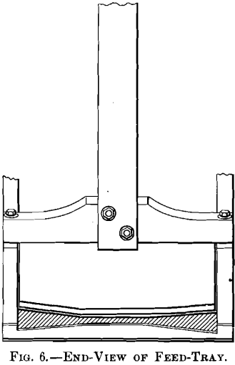 end-view-of-feed-tray