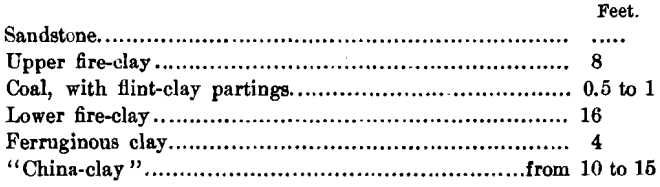 fire-clay-section