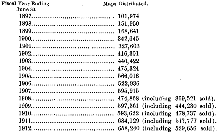 fiscal-year-ending-maps-distributed