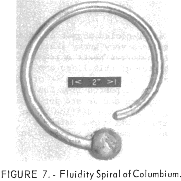 fluidity-spiral-of-columbium