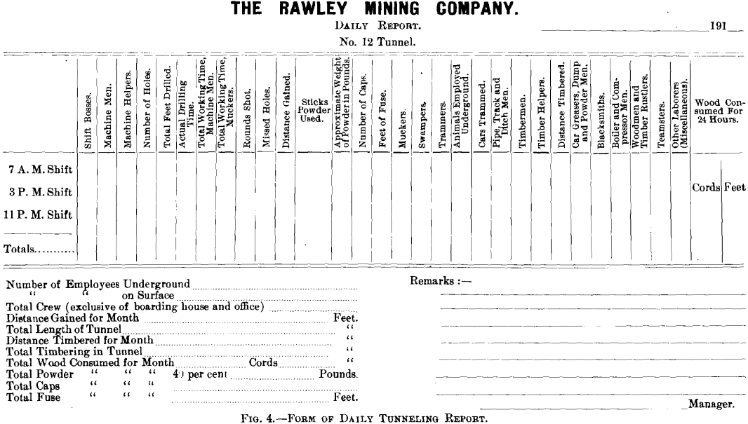 form of daily tunneling report