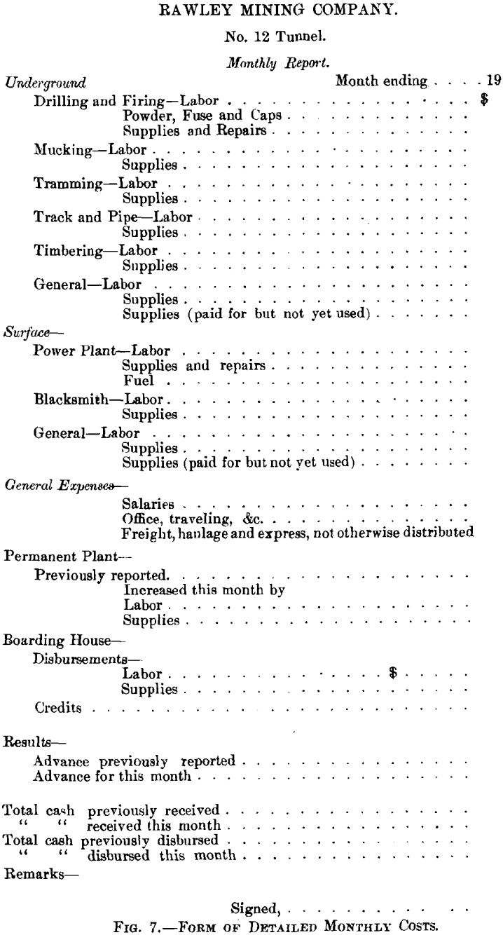 form of detailed monthly costs