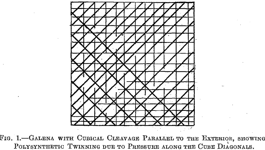 galena-with-cubical-cleavage