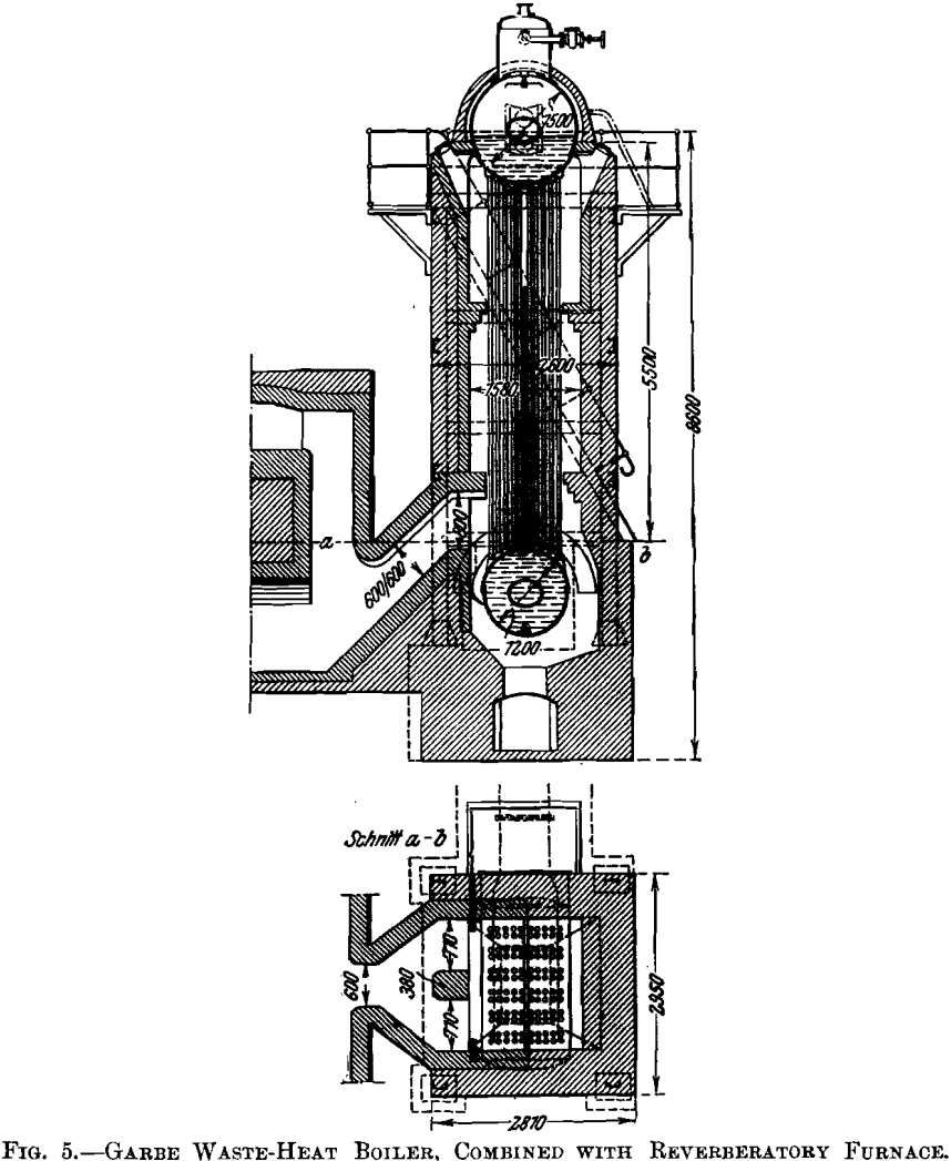 garbe waste-heat boiler with reverberatory furnace