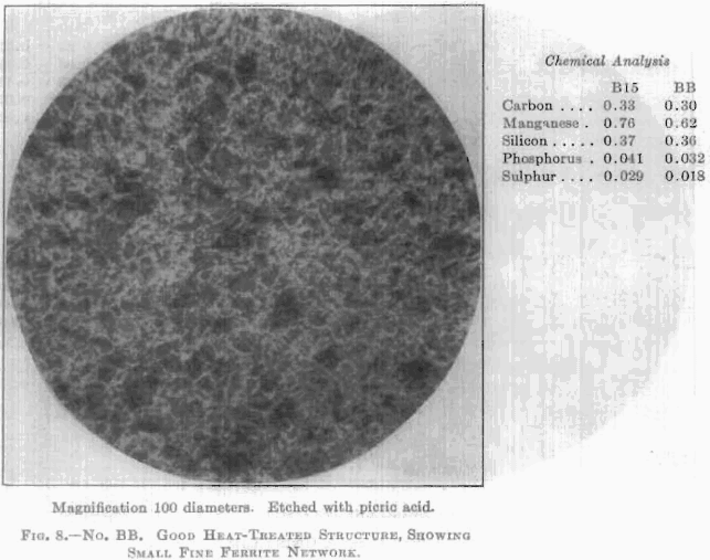 good-heat-treated-structure-showing-small-fine-ferrite-network