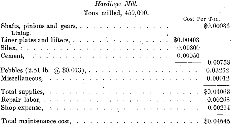 hardinge-mill