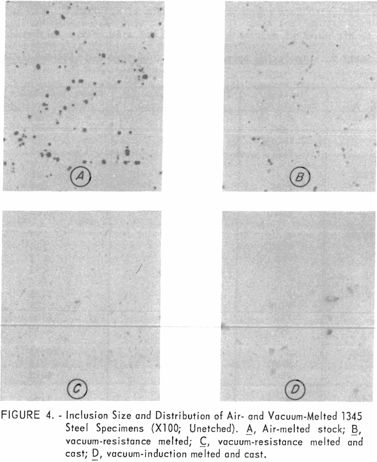 inclusion size and distribution of air and vacuum melted steel specimens