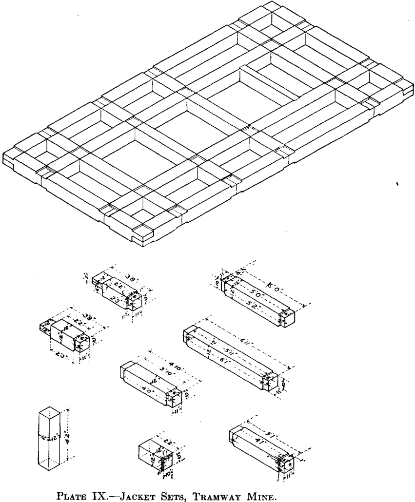 jacket sets tramway mine