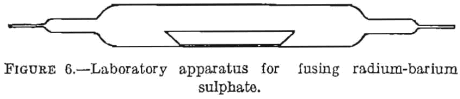 laboratory-apparatus-for-fusing