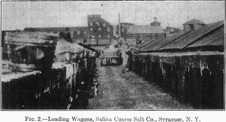 loading-wagons-salina-coarse-salt-co